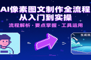 AI像素图文制作全流程：内容要点、文案选择及所用工具，助你快速入局