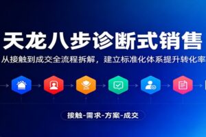 天龙八步诊断式销售，从接触到成交全流程拆解，建立标准化体系提升转化率