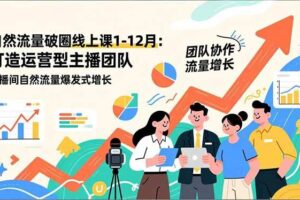 （16954期）自然流量破圈线上课1-12月更新：打造运营型主播团队 直播间自然流量爆发式增长