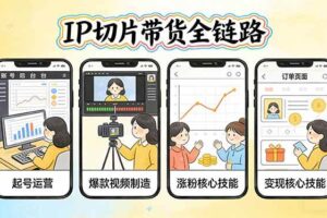 （17640期）IP切片带货全链路（更新）：从起号运营到爆款视频制造，系统掌握IP切片涨粉与变现核心技能