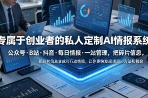 专属于创业者的私人定制AI情报系统，公众号·B站·抖音·每日情报·一站管理，把碎片信息变成可行动情报，让你更快发现项目、方法和机会
