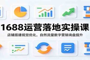 1688运营落地实操课:店铺搭建视觉优化,自然流量数字营销询盘提升