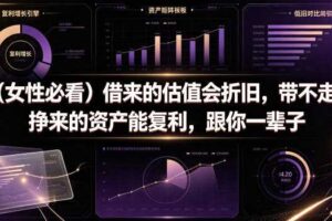 付费文章：（女性必看）借来的估值会折旧，带不走；挣来的资产能复利，跟你一辈子