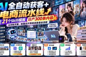 (20701期)【无水印】AI全自动获客+电商流水线-更新0928:配21个Skill模板,日产300条内容,从对标文案、批量出片到投流全流程