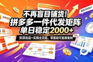 (20955期)不再盲目铺货!拼多多一件代发矩阵落地攻略,提供优质货源店铺运营全流程,零基础可直接复制