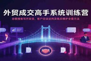 外贸成交高手系统训练营:谷歌搜客写开发信,客户洽谈谈判及售后维护全套方法