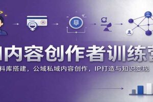 AI内容创作者训练营:AI语料库搭建,公域私域内容创作,IP打造与知识变现